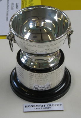 Honeypot Trophy